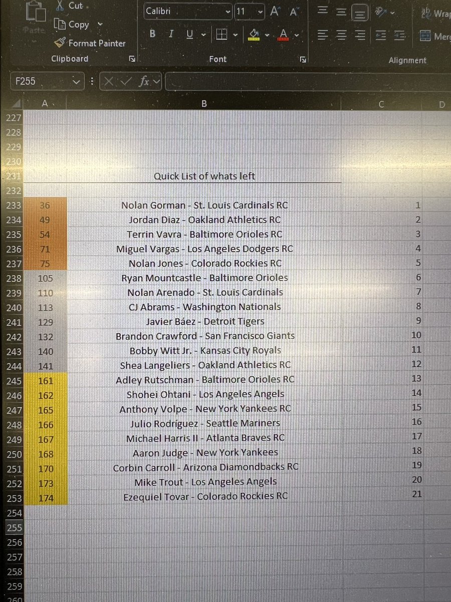 johnny_mo24's tweet photo. Down to 21 to get me to 175 of my 2023 Finest Flashbacks refractor set.
Any help on this would be greatly appreciated! Let me know if you see any of these in the world. https://t.co/EA6domuzBi