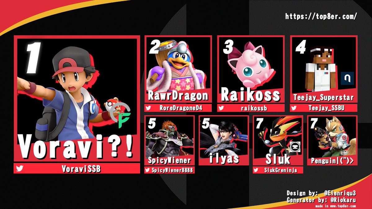 Smash Oslo tweet media