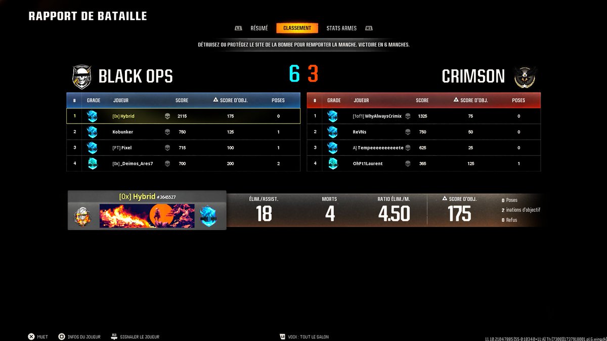 Hot on this Search and Destroy.

To win 48 sr .....
#BlackOps6 #CallofDuty #CDL