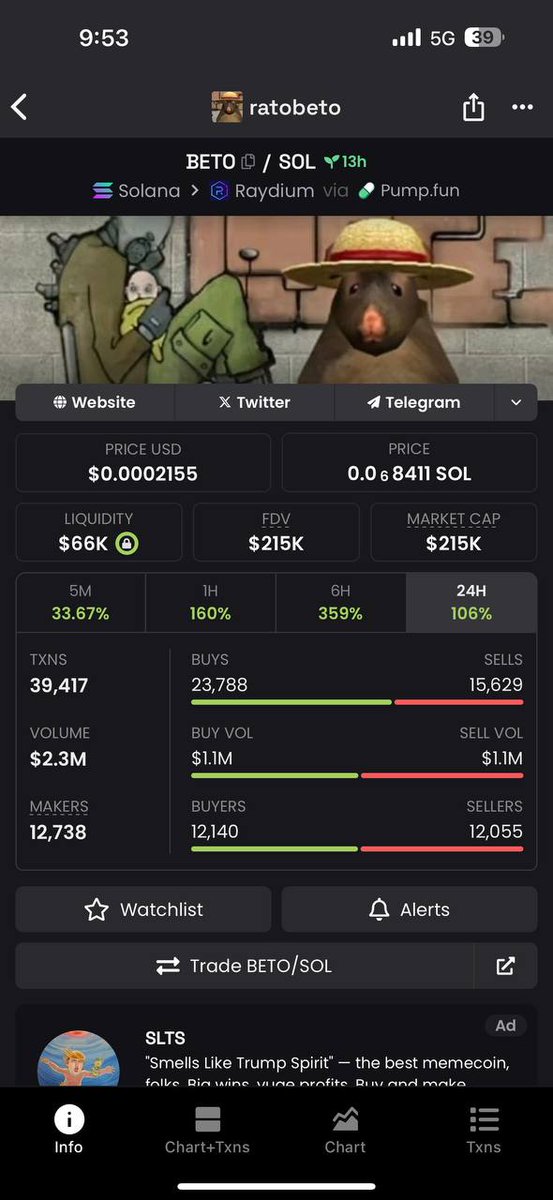 Memecoin_call's tweet photo. just called a short term coin that ended up being a 2.5X within 10minutes. join my telegram now for more calls like this
https://t.co/SCkIPfGPkX https://t.co/0OWTq5HdW6