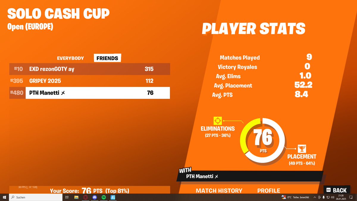 I HATE MY LIFE 
First time finals qualed and choked everything

<a href="/PTHEsports/">PTH E-Sports</a>