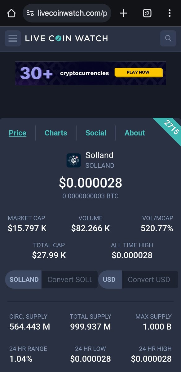 TRUTHSOLHUB's tweet photo. Breaking News: @Solland_ is Now on https://t.co/9RmYm9Zq4u 🚀
#SOLLAND the revolutionary movement redefining global unity and innovation, has officially made its mark on LiveCoinWatch! 🌐 #2715
💡 Why This Matters:
The world is taking notice of SOLLAND’s vision. #livecoinwatch https://t.co/VNuCsxXycY