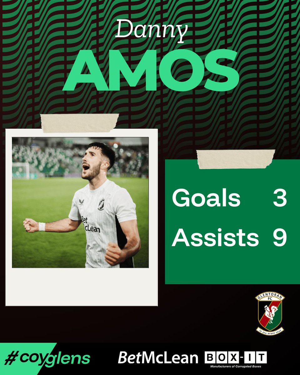 Glentoran FC tweet media