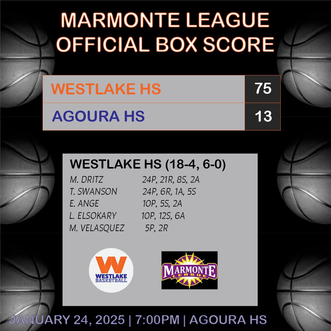 WHSGirlsBasketball (@westlakehsgbb) on Twitter photo 