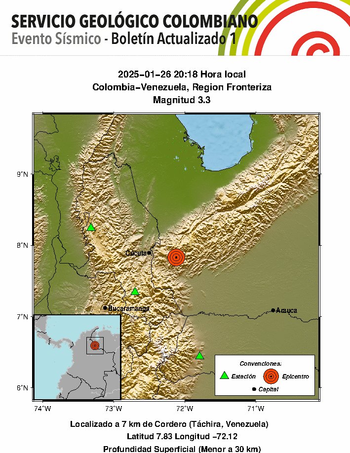 #SismosColombiaSGC Evento Sísmico - Boletín Actualizado 1, 2025-01-26, 20:18 hora local Magnitud 3.3, Profundidad Superficial (Menor a 30 km), Colombia-Venezuela, Region Fronteriza ¿Sintió este sismo? repórtelo sismosentido.sgc.gov.co sgc.gov.co/sismos #Sismo