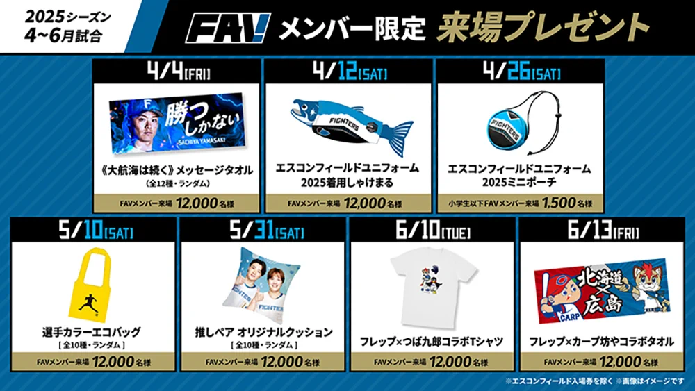 北海道日本ハムファイターズ公式 on X: 