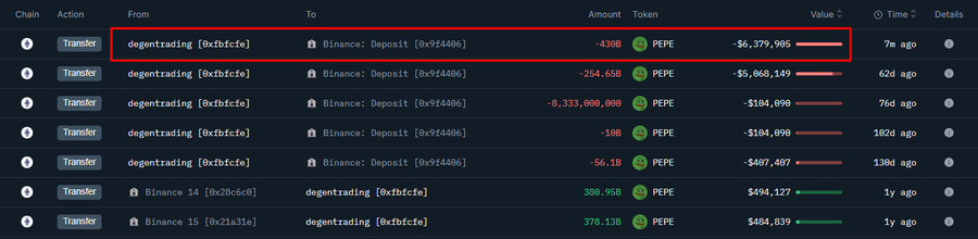 GP Capital tweet media