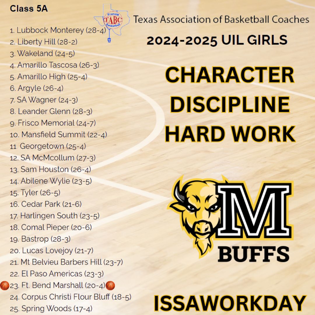 Thurgood Marshall HS Lady Buffs Basketball tweet media