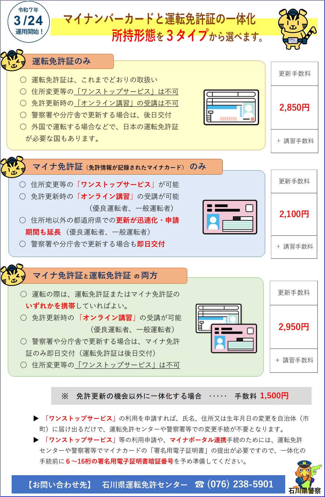 免許 Amazon.co.jp: 運転免許認知機能検査 合格!問題集 2025年版
