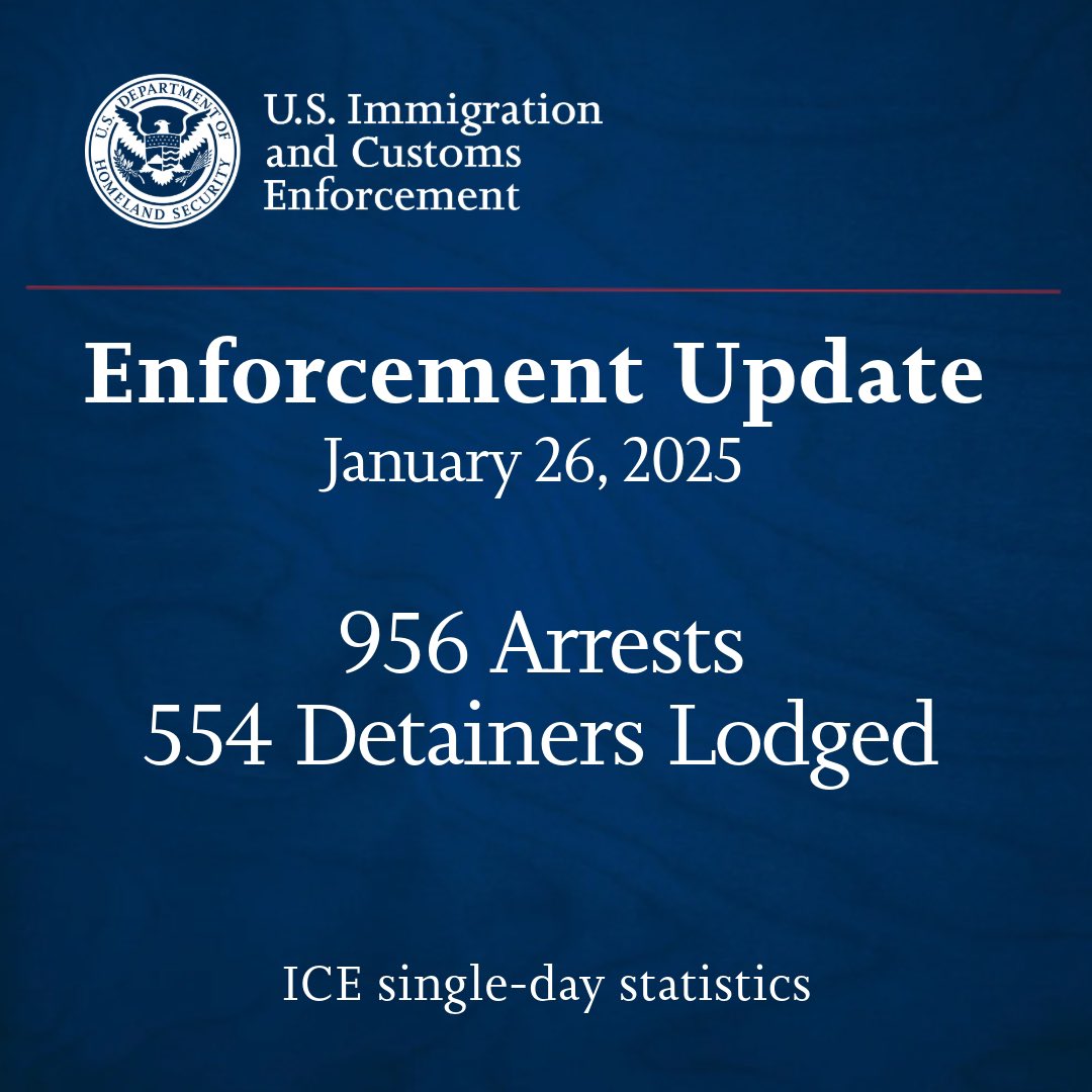 BREAKING: ICE made 956 arrests today