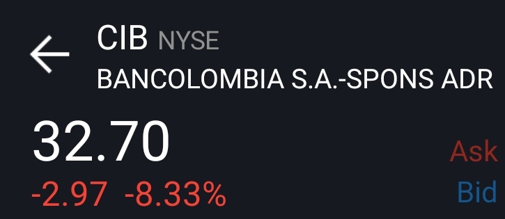 ToroDeArena's tweet image. Se DESPLOMA ECOPETROL $EC un -7.8% en em overnight

Se DESPLOMA BANCOLOMBIA $CIB -8.3%

Ese es el hambre y la miseria que causa Gustavo Petro #ColombiaVaBien