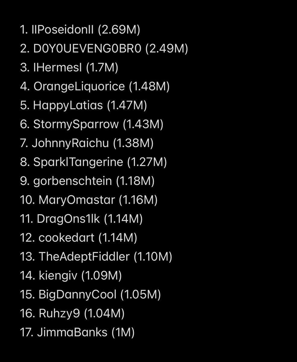 StormySparrow 🔜 Chicago Go Fest tweet media