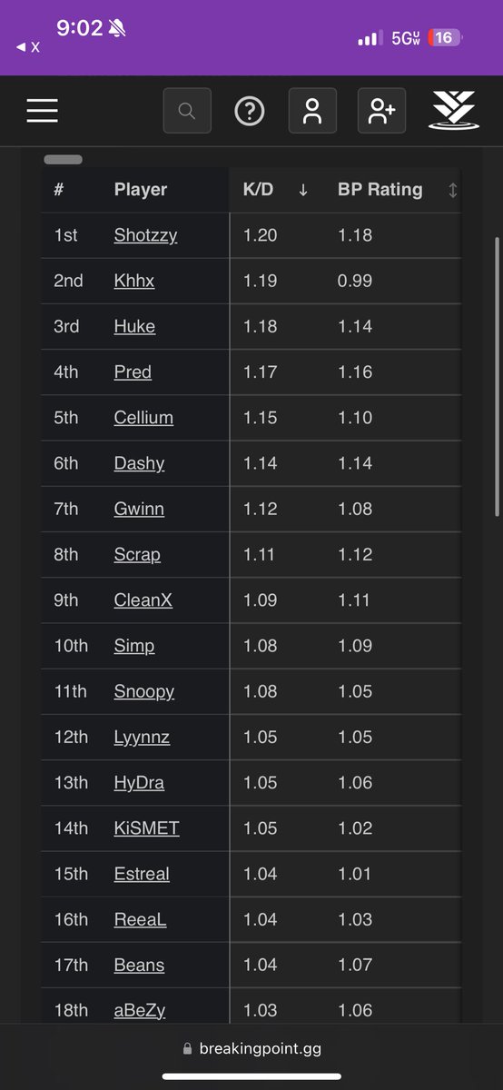 FaZe Hoodie tweet media