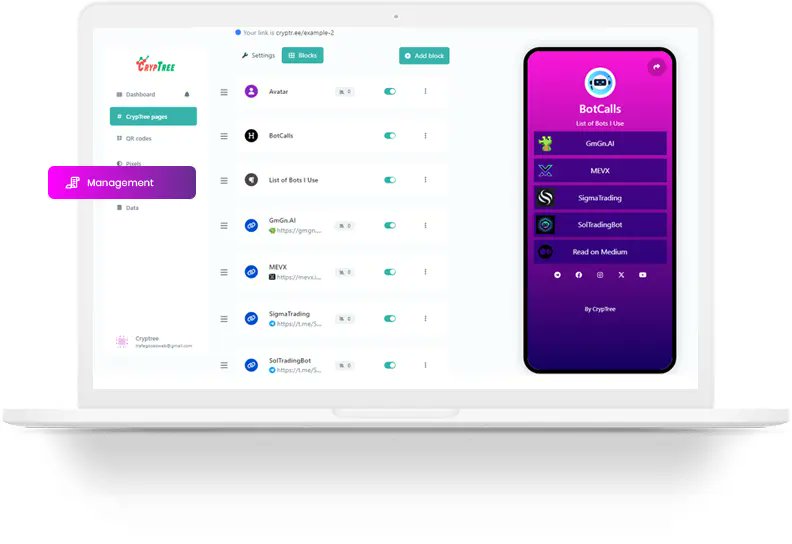 Cryptree tweet media