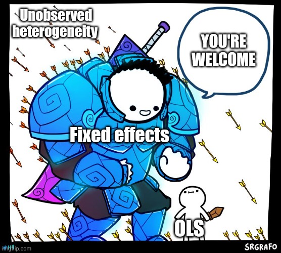 KhoaVuUmn's tweet photo. Applied microeconomic paper be like https://t.co/0dQ1NvAOjG