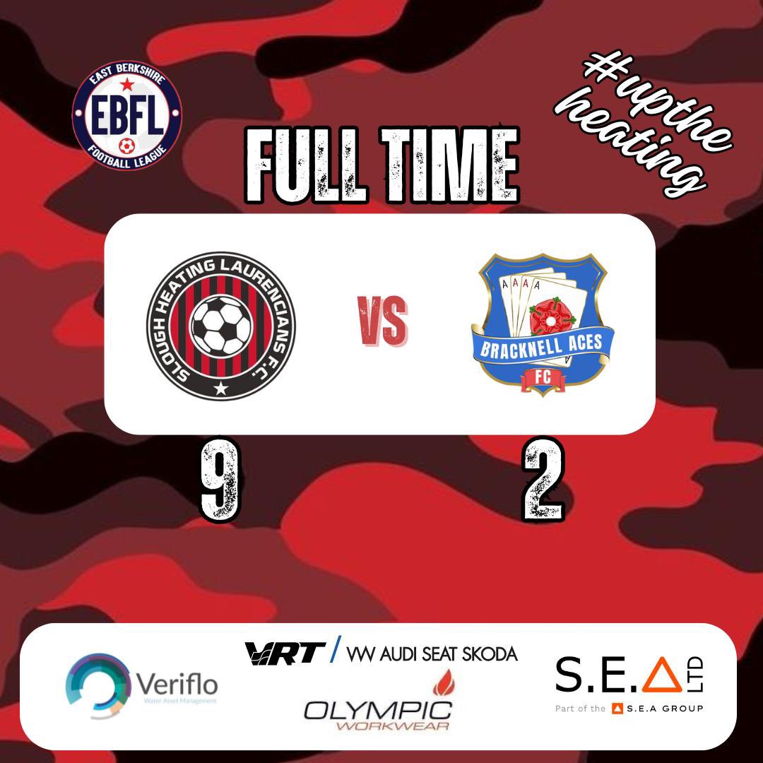 SHL_FC's tweet photo. Dominant performance and into another semi. Thanks @BracknellAcesFC 

@M_Sando12 ⚽️⚽️⚽️
@AbdMeneim ⚽️⚽️
@alfieclark94 ⚽️
@joshhhrfc ⚽️
@Ckelly1992Craig ⚽️ MOM (our Skipper)
Carl Justice ⚽️

#UPTHEHEATING #EBFL

@Stephenwatson84 @cfeasey8 @sdowning85 @Ckelly1992Craig @DonnyNo6 https://t.co/KxL5hjTYuH