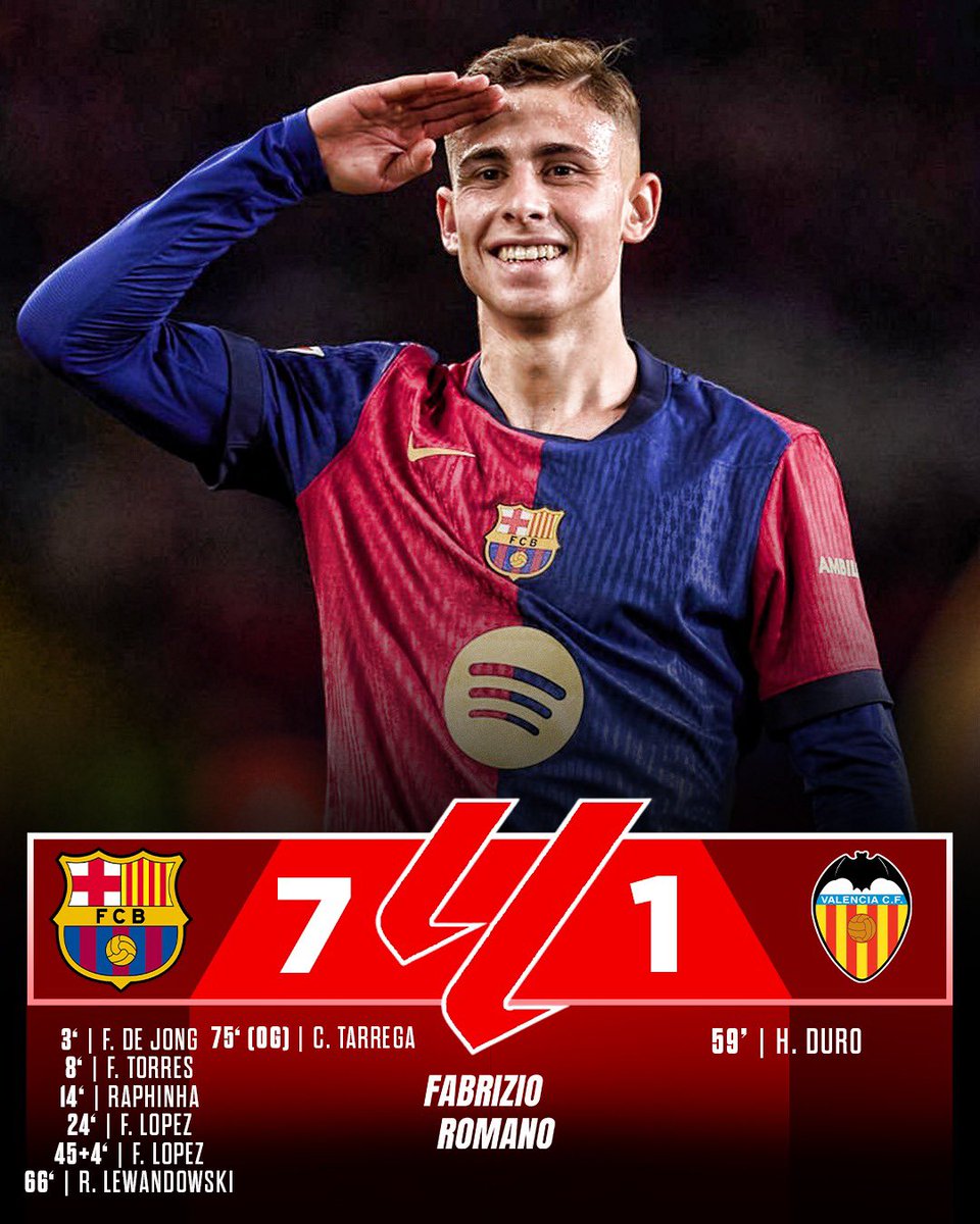Barcelona make it 101 goals under Hansi Flick as head coach 🔵🔴