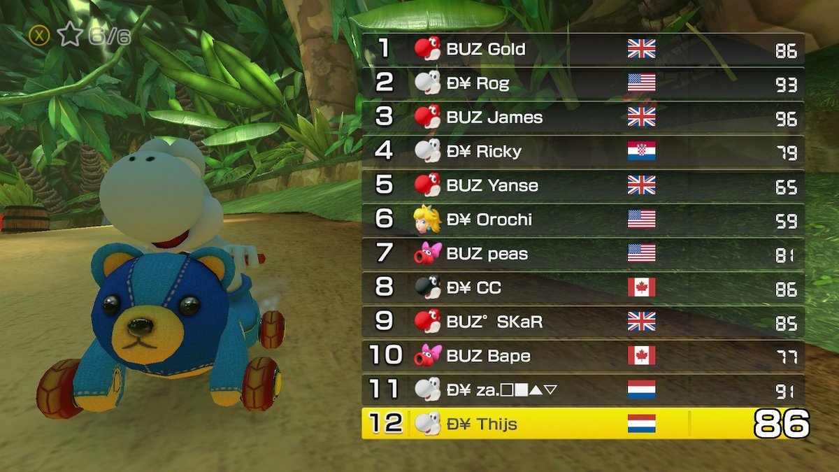 Matthijs tweet media