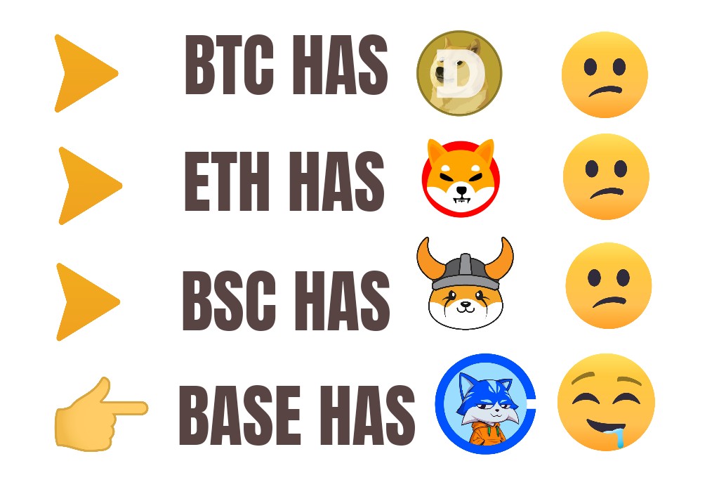 pyrukos's tweet photo. 2025 super cycle easy explained. Dummies way. Choose $TOSHI on @base. Lets break all the MC records; it's time. It's written. It's a cat, an it's blue. https://t.co/JNH8jvA6gL