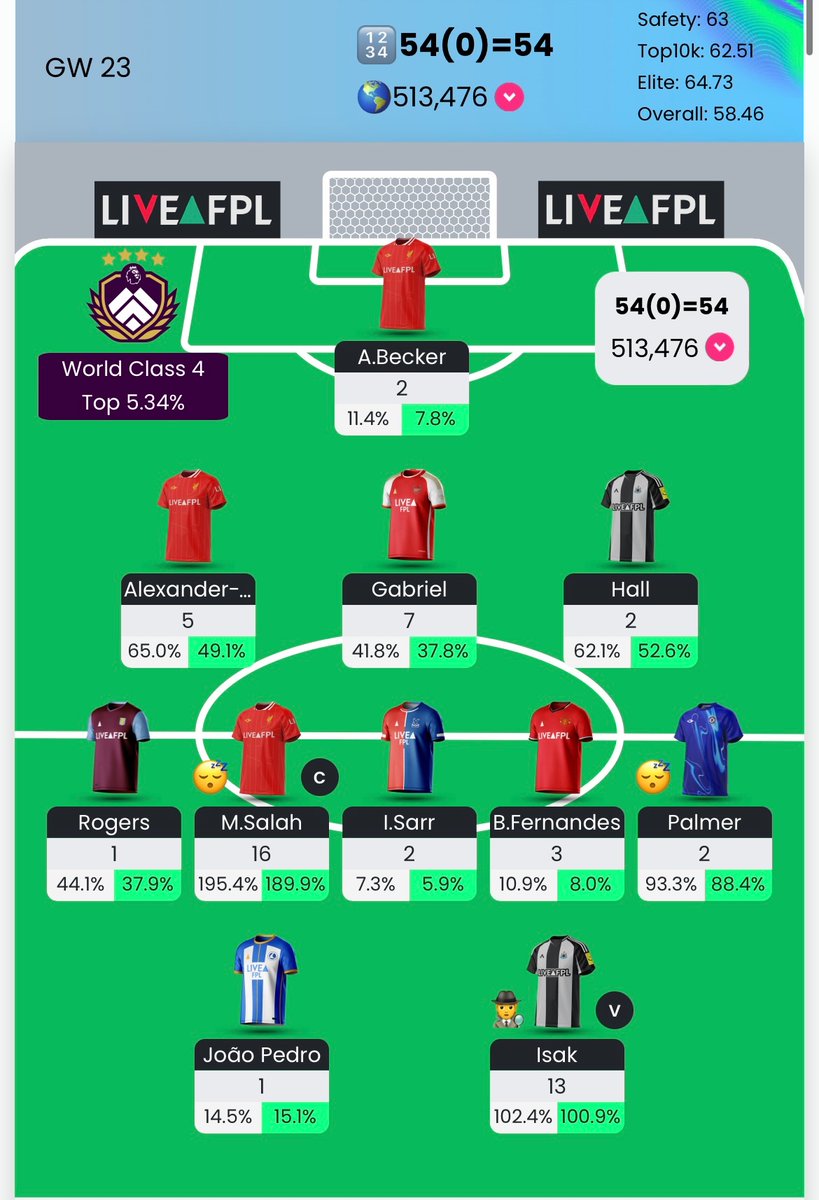 Sepp Blattered tweet media