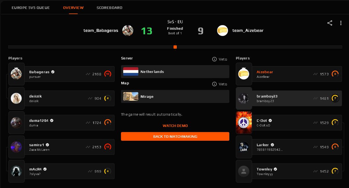 Franklin - Aizebear tweet media