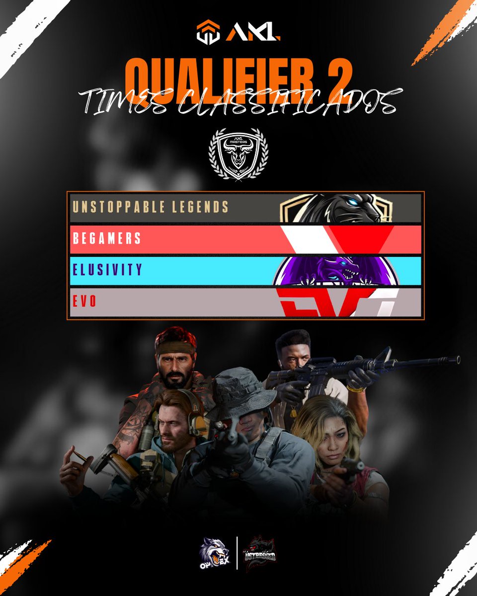 A CORRIDA PARA A AKL MASTERS CONTINUA! 

A AKL Qualifiers 2 foi um verdadeiro show de habilidade, estratégia e emoção!
🔥 Agora, temos o orgulho de anunciar as 4 EQUIPES que conquistaram suas vagas para o AKL Masters! 👏

🏆 UNSTOPPABLE LEGENDS
🏆 BEGAMERS
🏆 ELUSIVITY
🏆 EVO
