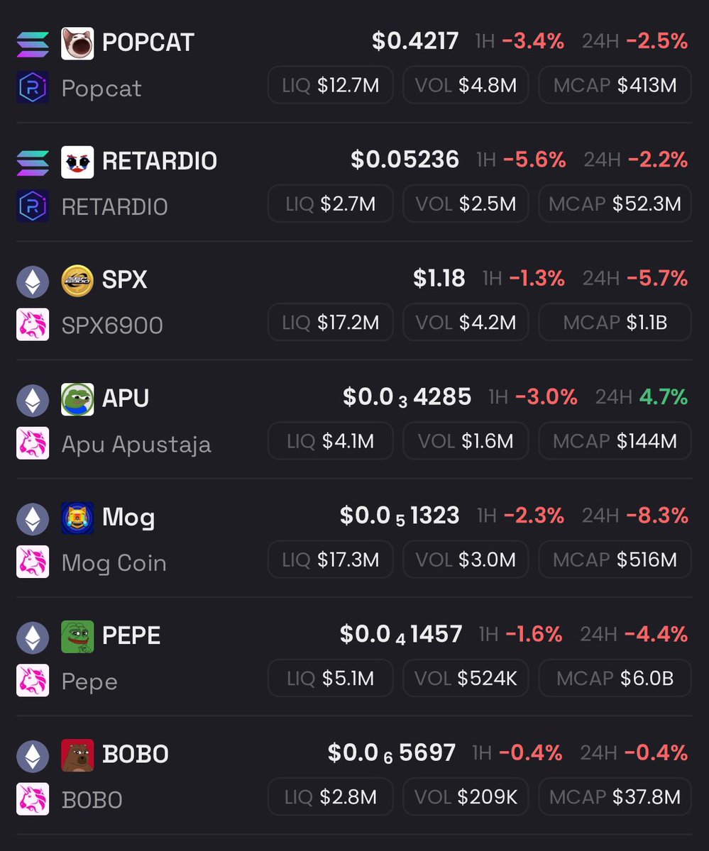 Apusdeciple's tweet photo. It’s the little things in life…

$apu is green today 💚 https://t.co/SwZP0w0vfy