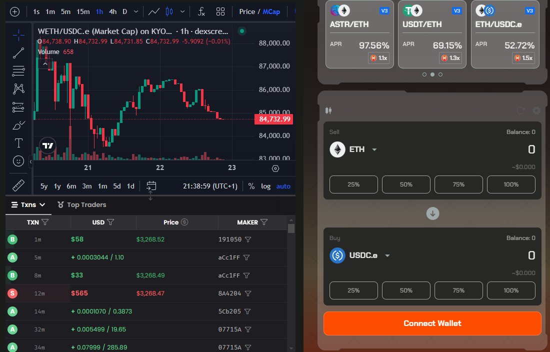 Join the DeFi revolution with Kyo Finance! 🚀

🪂Simplifying the complex: A user-friendly, powerful DEX on Soneium. 
⚖️Your voice matters: Together, we're shaping the future of finance.
🔱Sign up now and start your journey with Kyo! 
#KyoFinance