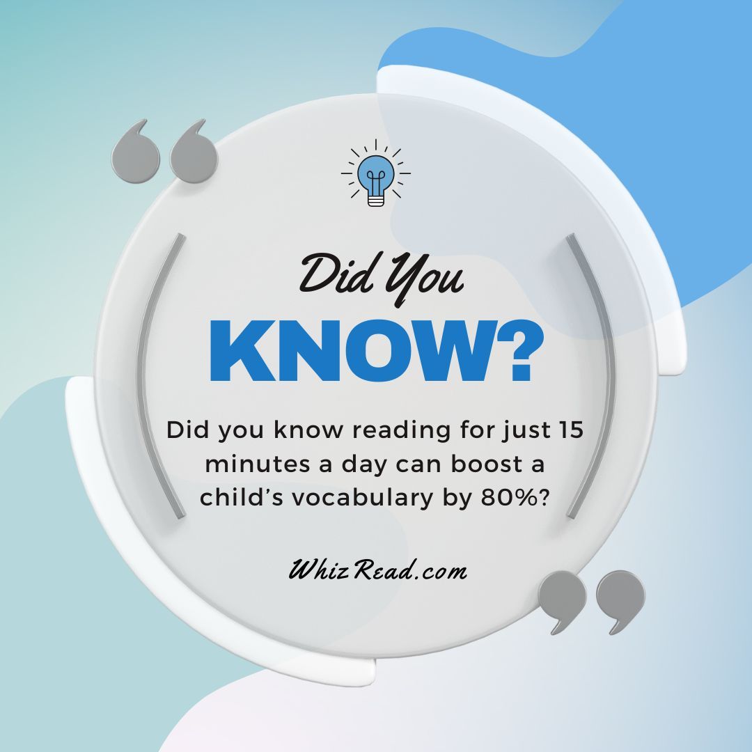 whizread's tweet photo. Fun facts about reading. If your child needs help with reading you can use the WhizRead web or mobile app completely free. https://t.co/VLTyMCY5dd

#homeschool #homeschooling #homeschoollife #whizread #funlearning #ReadingBenefits #kidsreading #ChildhoodEducation #HealthyLearning #childeducation #DiverseLearning #schoolsupplies #SensoryLearning #InteractiveEducation #readingcomprehension #learningdifferences #learningdifficulties #learninganddevelopment #englishvocabulary #englishlearning #elementaryeducation #readingskills #parentssupportingparents #ParentTips #educationmatters #educationtools #educationapps #educationapp #readingapp