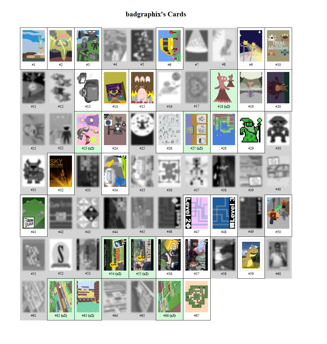 badgraphix's tweet image. The companion site for BADGRAPHIX Trading Cards has been updated to make filling out your collection through trades much easier!
The profile page has a new look that highlights your progress much more clearly, and clicking a card will being you a new "trade recommendations" page