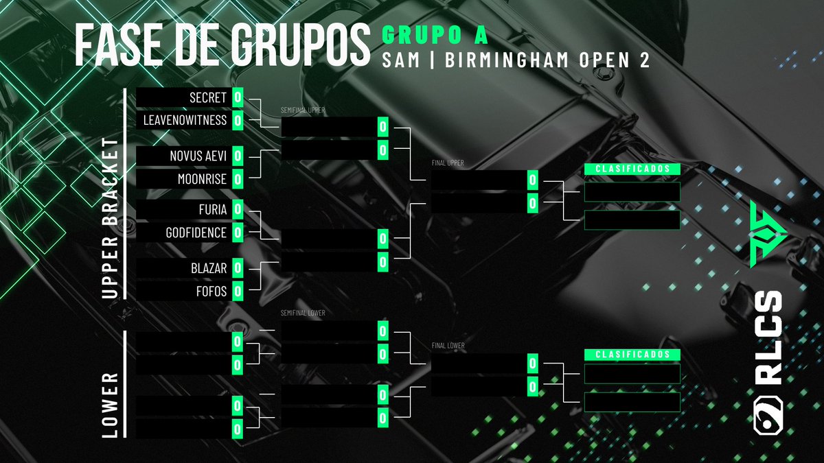 Rocket Street 🚀 tweet media