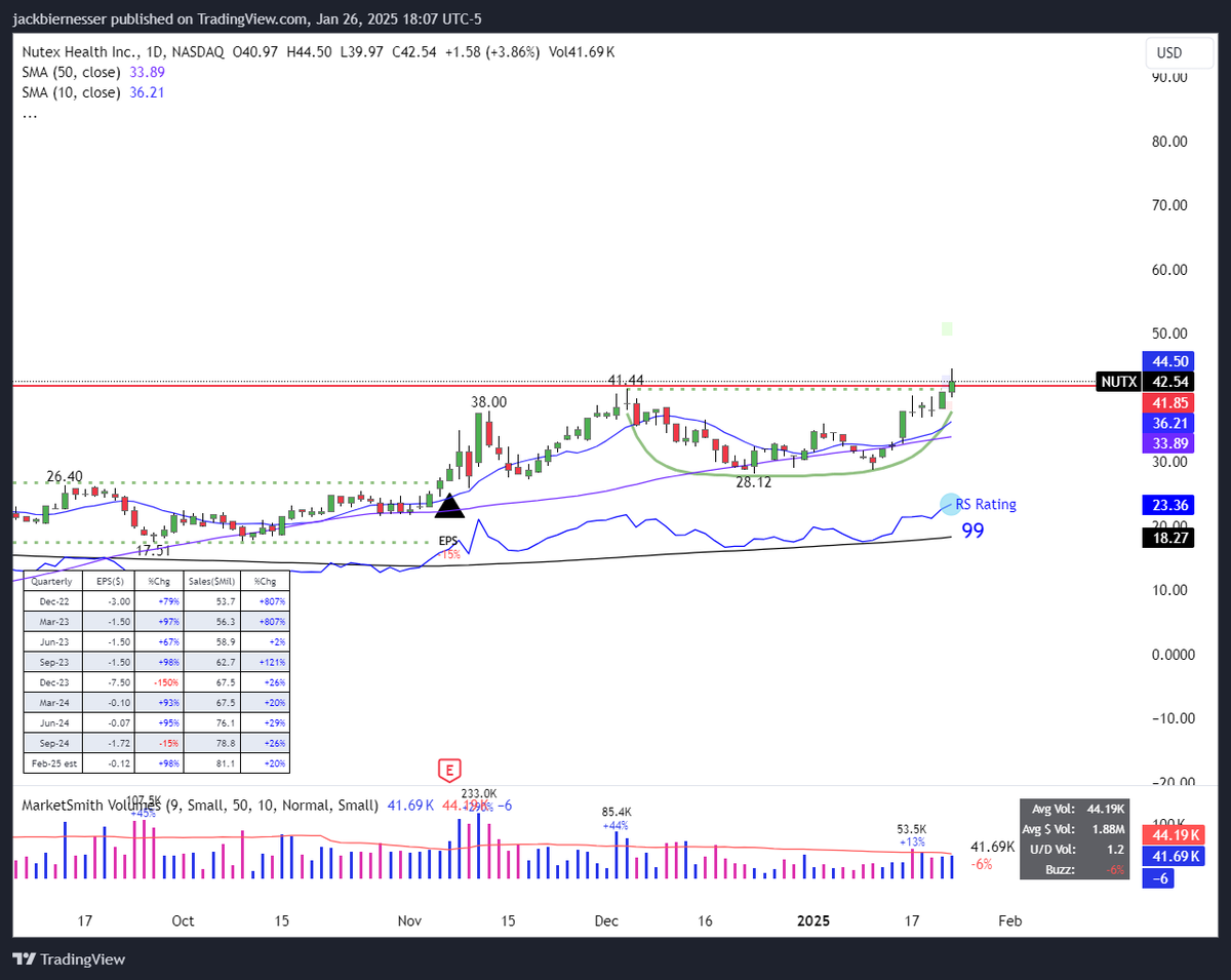 CoachJim148 tweet media