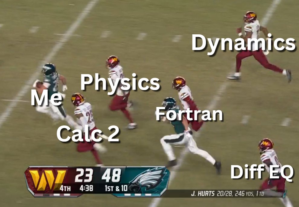 The life of a meteorology major...