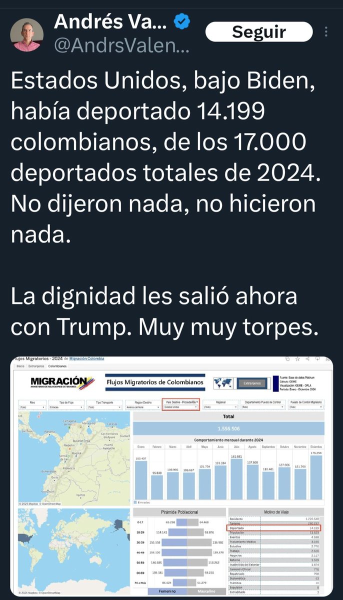 gusedusal's tweet photo. @olordelluvia @petrogustavo Torpe, muy, muy torpe. https://t.co/7ANLNufpow