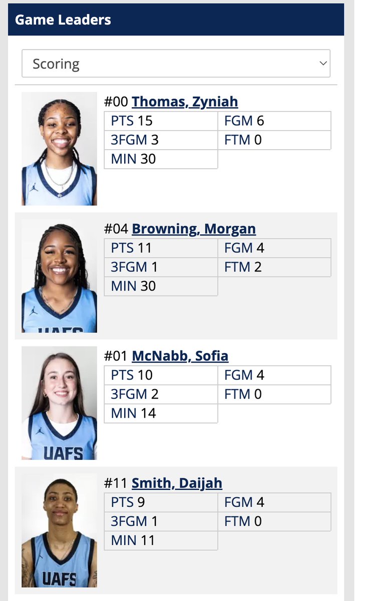 🤍 <a href="/mcnabb_sofia/">Sofia McNabb</a>