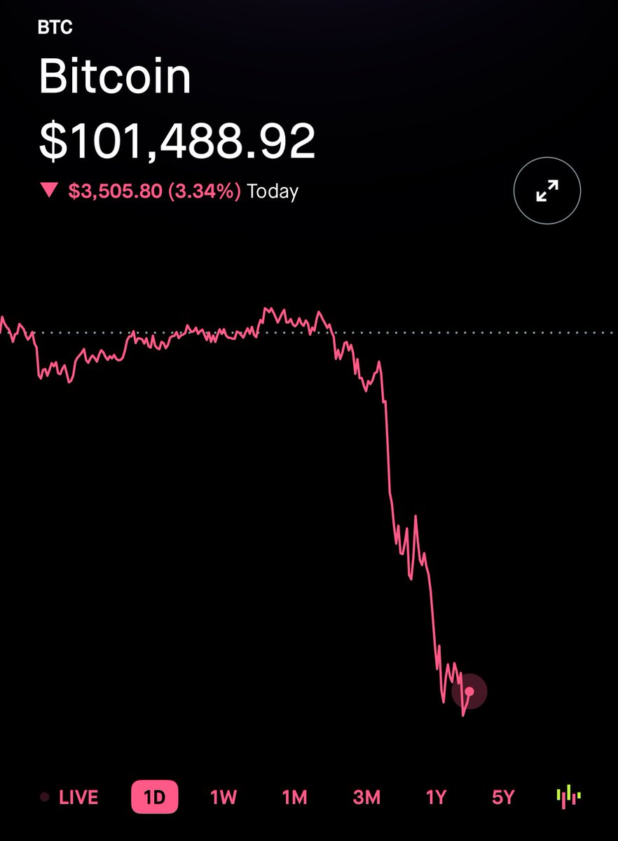 Tiffany Fong tweet media