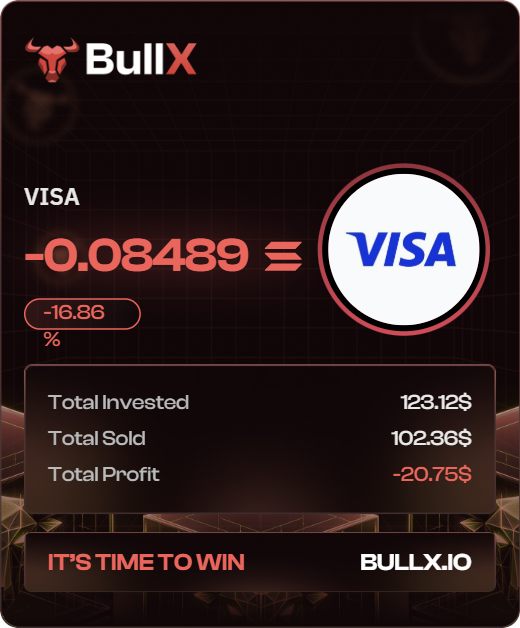 fang_liebert's tweet photo. اخطائي في #عملة $visa على  #bullx

1-(الطمع) بحثت عنها على صفحات #فيزا الرسمية وعرفت انها نصب وقررت اكمل + المطور والانسايدر يملكون تقريبا فوق ال50%
2-(قلة الخبرة) ارتفع #السعر وكسبت لكن طمعت
3-(قلة الخبرة)رجعت اشتريت فيها بعد ما المطورين والانسايدر سحبوا مالهم وعملوا rug pull https://t.co/tfYCrCUdiC