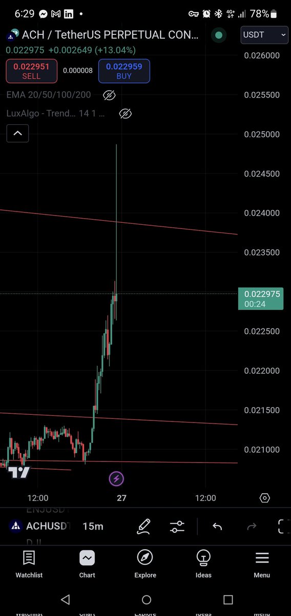 Hitch B.H tweet media