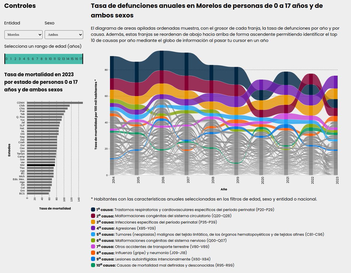 Daniel Gómez tweet media