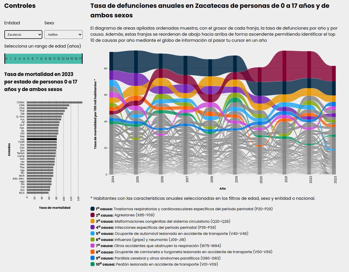 Daniel Gómez tweet media