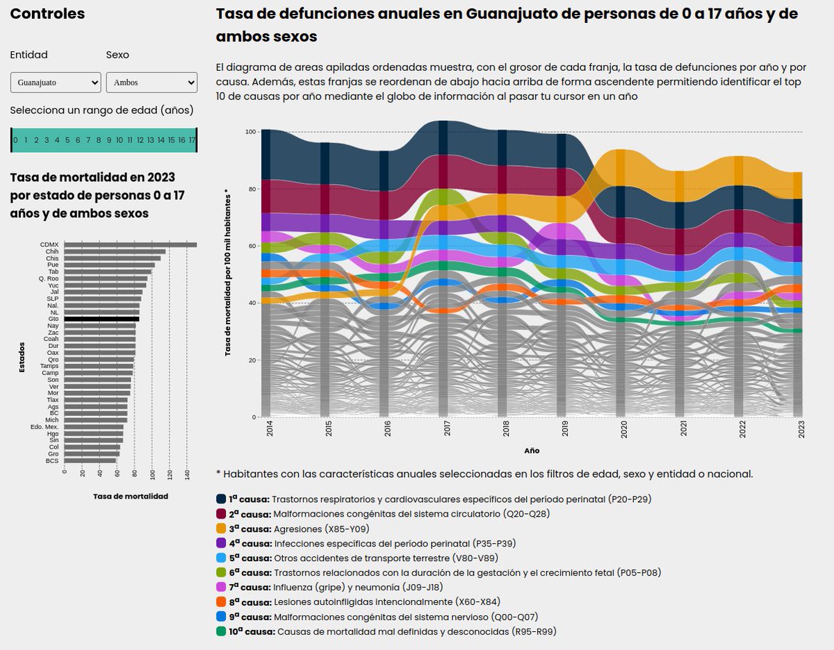 Daniel Gómez tweet media