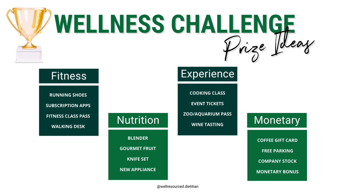 Membership to a local state park.
Tickets to a local sporting event.
A smoothie blender.
What do these have in common?
They’re standout awards and prizes that can be offered to your #nutrition challenge program participants!
Grab 70 prize ideas HERE - bit.ly/40HLUcb