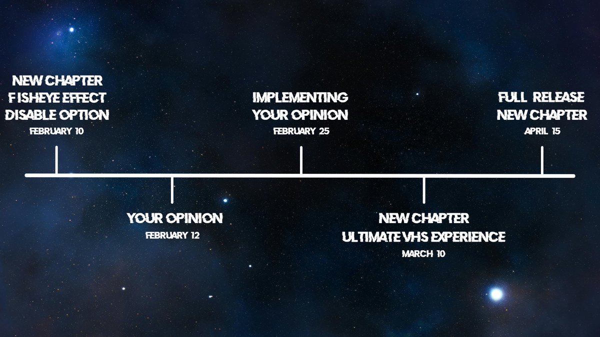 NextPhaseGames's tweet photo. Liminal Shift Roadmap!

https://t.co/Ieg4mrEC4s

#gaming #indiegames #liminalshift #backrooms #liminalspace #horror https://t.co/f2O1WO2Kb8