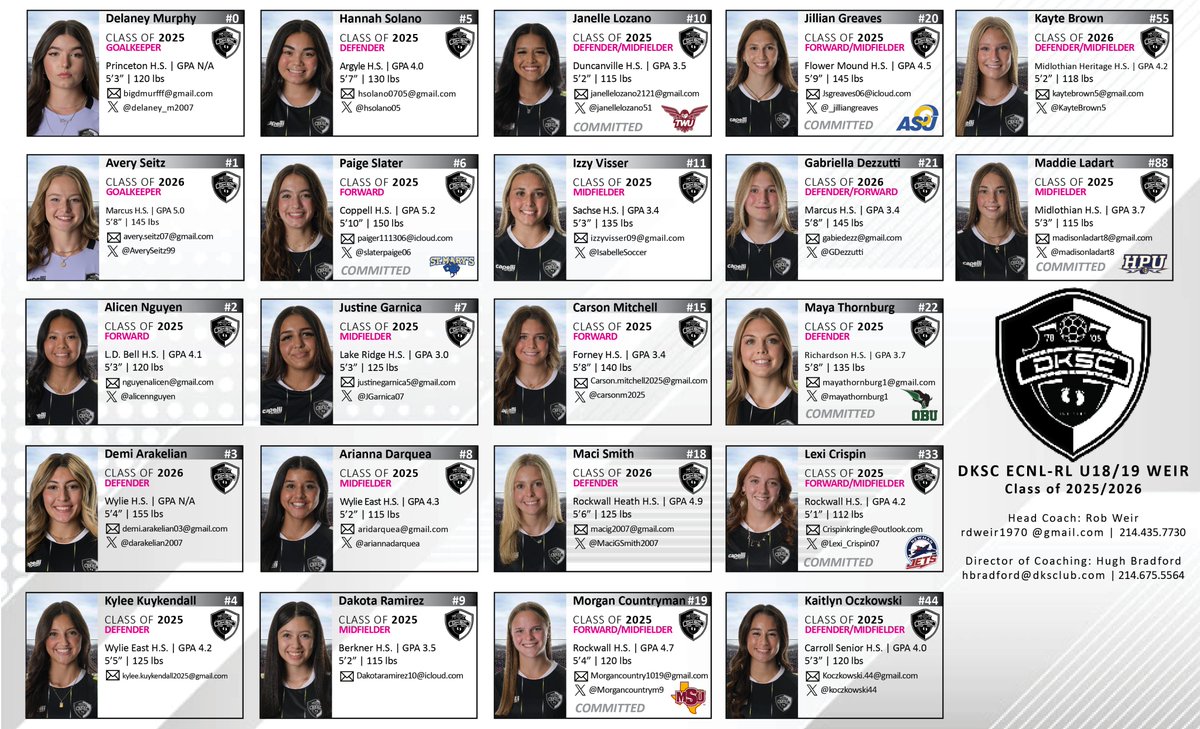 DKSC U18/U19 ECNL-RL tweet media