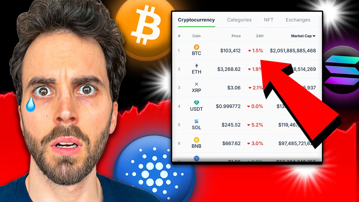 AltcoinDailyio's tweet photo. BOMBSHELL: I Just Discovered What’s REALLY Going On With Cryptocurrency

$BTC $ETH $ICP $SUI $SUPRA $XRP
$SOL $TRUMP $ADA $ALGO $SUPER

WATCH: https://t.co/7URS5QVEME https://t.co/2xHBQjh68F