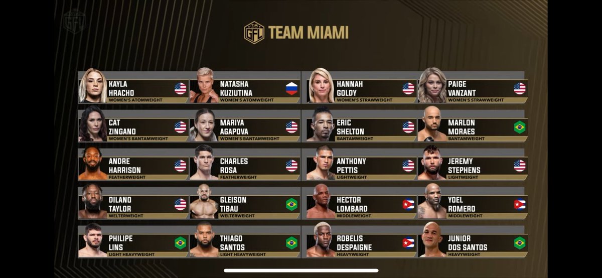 Hello team Miami! 
<a href="/GFL/">GoFightLive</a>