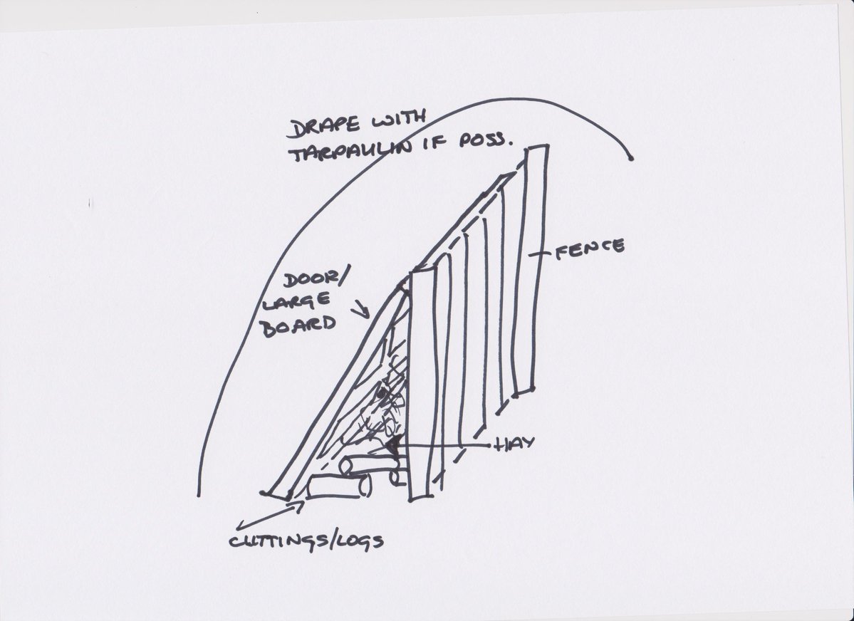 A 'cheap' hedgehog house is like buying cheap washing up liquid or cheap bin liners - a false economy. 
You can't rely on them because they haven't been designed properly. 
A hedgehog house isn't just a wooden box; the ventilation and air flow needs to be just right, and the bed