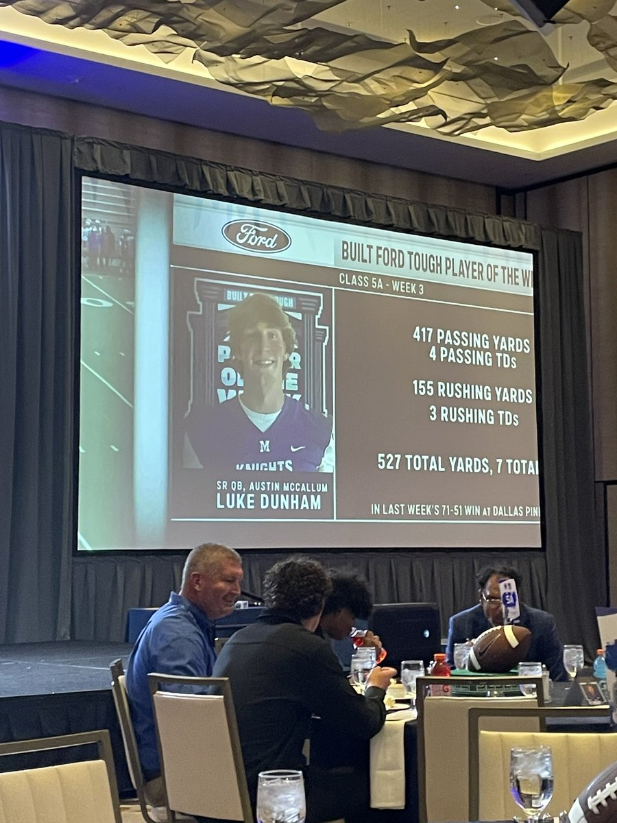 Luke Dunham (@1ukedunham) on Twitter photo Huge thanks to <a href="/Ford/">Ford Motor Company</a> for hosting the Ford Built Tough Texas high school football player of the week award ceremony!! I had a great time in the facility and hanging around many other great athletes.
<a href="/TXFordDealers/">South Texas Ford Dealers</a> <a href="/mac_knights/">McCallum Football</a> Huge thanks to <a href="/Ford/">Ford Motor Company</a> for hosting the Ford Built Tough Texas high school football player of the week award ceremony!! I had a great time in the facility and hanging around many other great athletes.
<a href="/TXFordDealers/">South Texas Ford Dealers</a> <a href="/mac_knights/">McCallum Football</a>