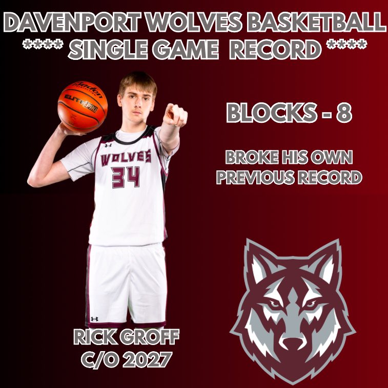 DavenportHoops (@davenporthoops) on Twitter photo New Single Game Records!! Hard Work is Paying Off!! <a href="/DavenportWolves/">DHS Wolves Athletics</a> <a href="/BuildThePack/">BuildThePack</a> #BTP New Single Game Records!! Hard Work is Paying Off!! <a href="/DavenportWolves/">DHS Wolves Athletics</a> <a href="/BuildThePack/">BuildThePack</a> #BTP