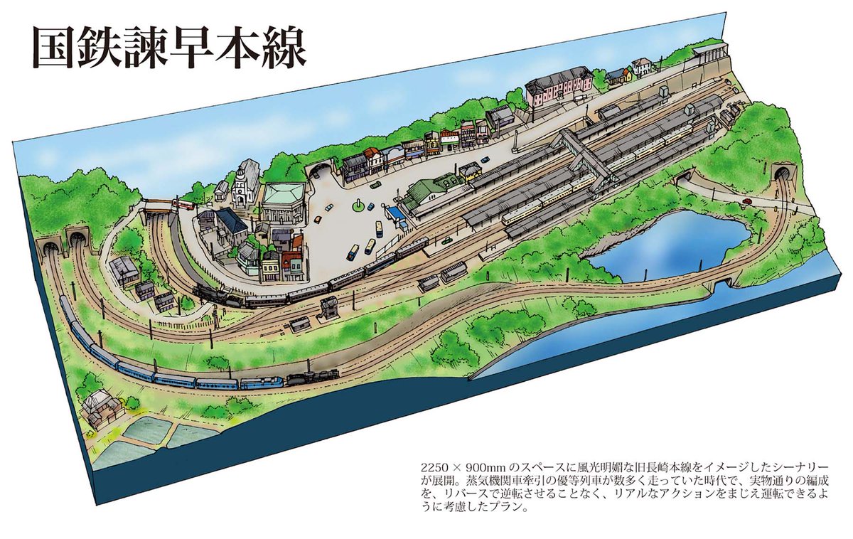 おにまい レイアウト本 レイアウトの教科書。｜株式会社エムディエヌコーポレーション
